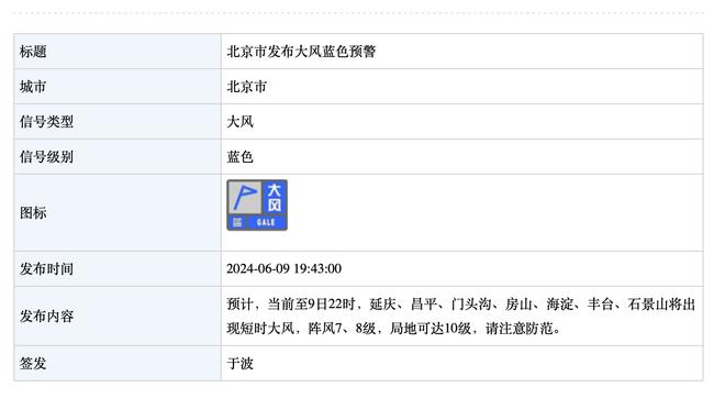 间隔有点久！小卡自2020年1月以来首次打出至少30分10板5助